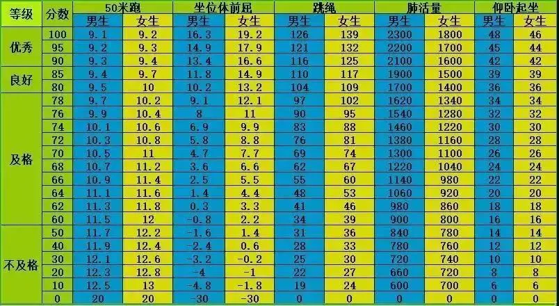 篮球训练术语大全视频教学_0