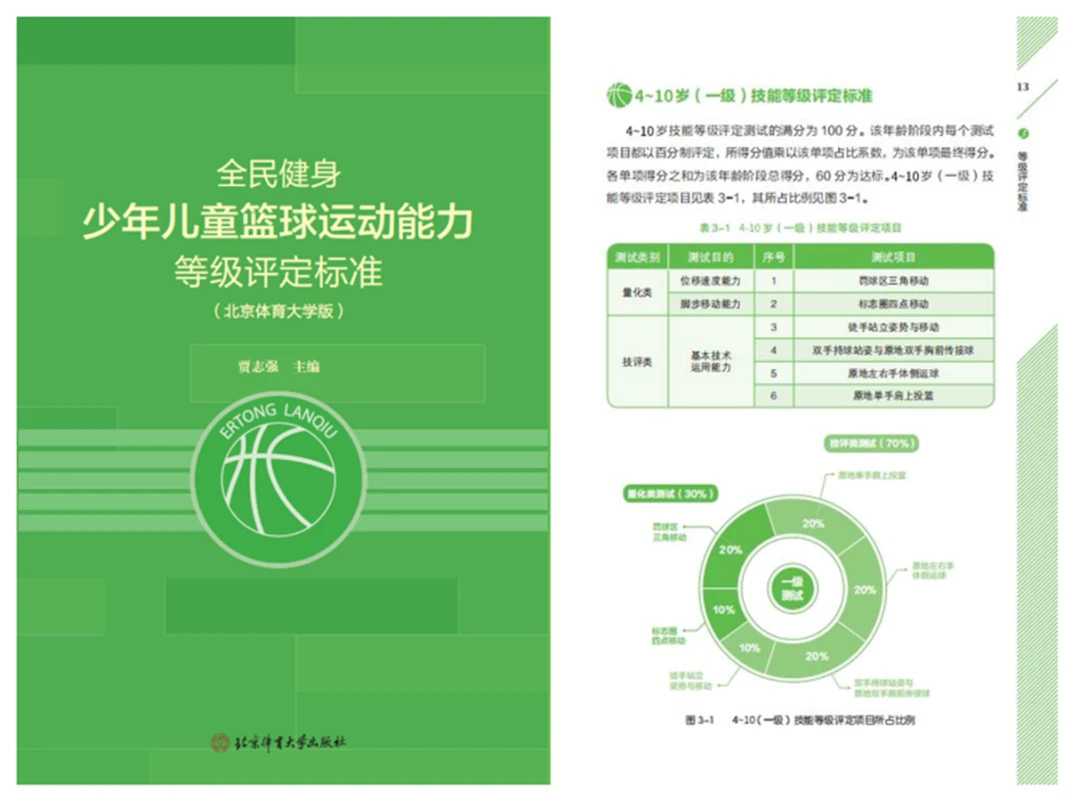 如何借助专业篮球教练提升个人声誉_0