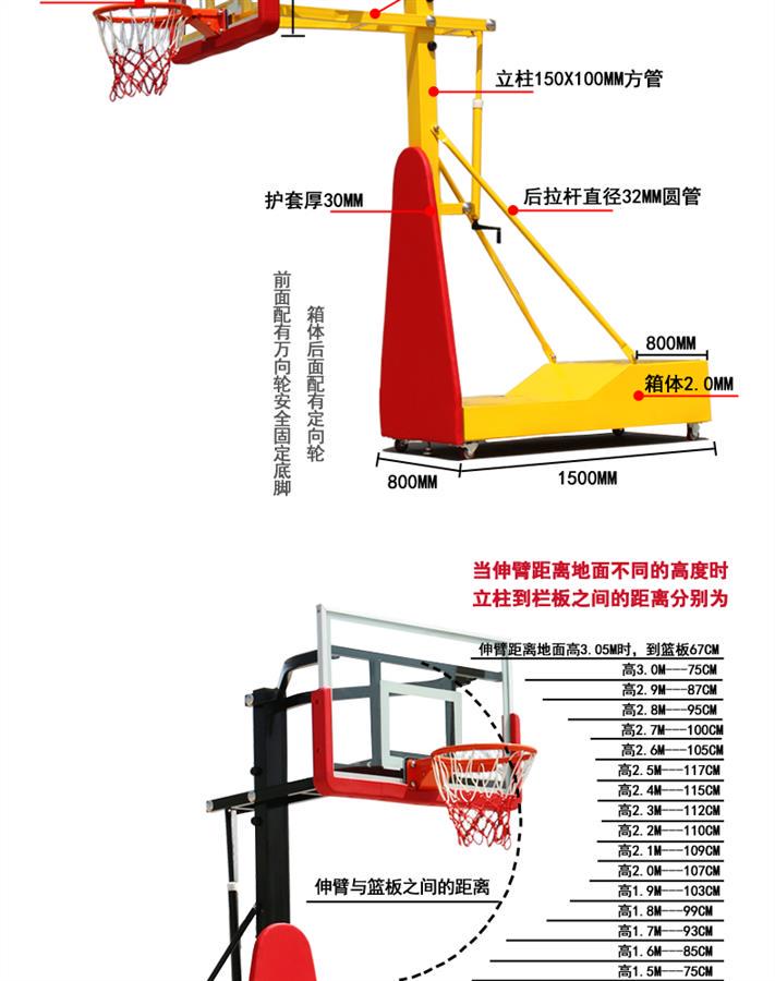 刻苦训练篮球时如何避免受伤的建议_1